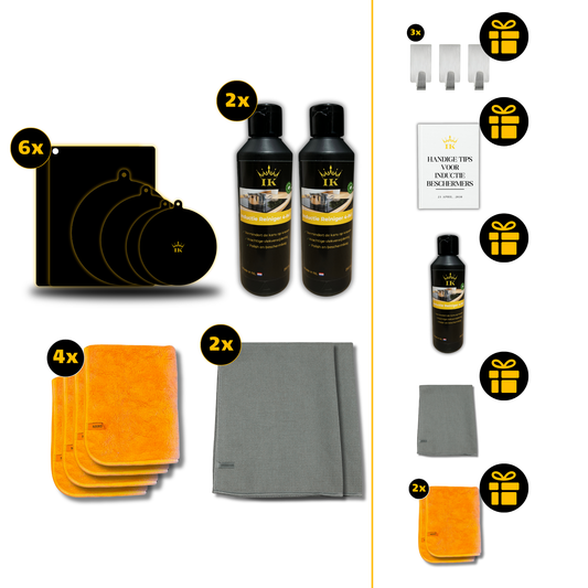 Induction Maintenance Package Protection & Cleaning