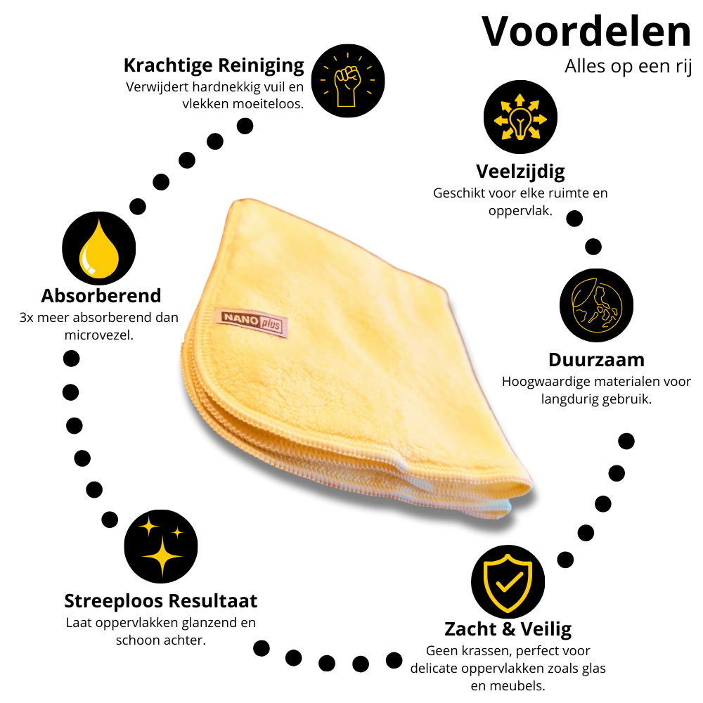 Schoonmaakdoeken - Geel, 3 stuks