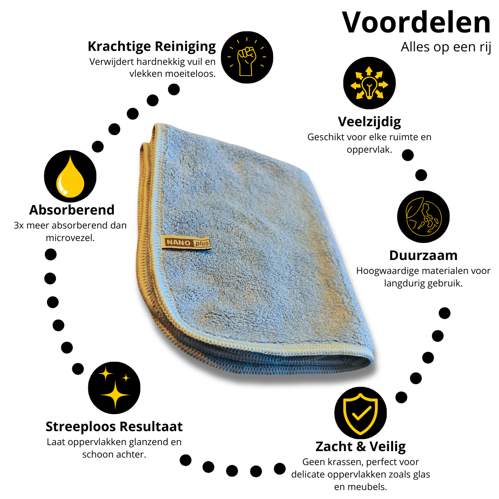 Schoonmaakdoek - Blauw, 1 stuk